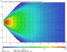 Load image into Gallery viewer, Datasheet