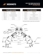 Load image into Gallery viewer, Illustration Guide