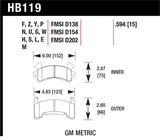 Hawk 1978-1979 Buick Century Custom HPS 5.0 Front Brake Pads