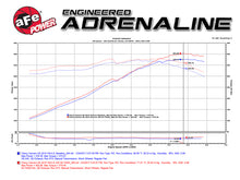 Load image into Gallery viewer, aFe Power 13-15 Chevrolet Camaro SS V8-6.2L Pro DRY S cold air intake system with filters and tubing installed in engine bay