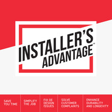 Load image into Gallery viewer, MOOG 13-15 Subaru XV Crosstrek Front Outer / Outer Tie Rod End