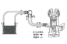 Load image into Gallery viewer, GReddy 99-03 Honda S2000 13row Oil Cooler Kit