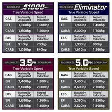 Load image into Gallery viewer, Product Specifications Sheet