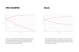 Illustration Guide