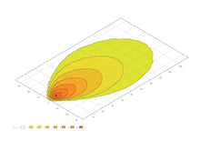 Load image into Gallery viewer, Datasheet