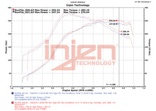 Load image into Gallery viewer, Datasheet
