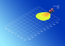 Load image into Gallery viewer, Datasheet