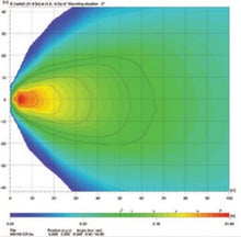 Load image into Gallery viewer, Technical Drawing