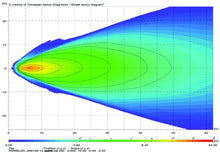 Load image into Gallery viewer, Technical Drawing