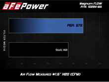 Load image into Gallery viewer, Technical Bulletin