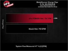 Load image into Gallery viewer, Technical Bulletin