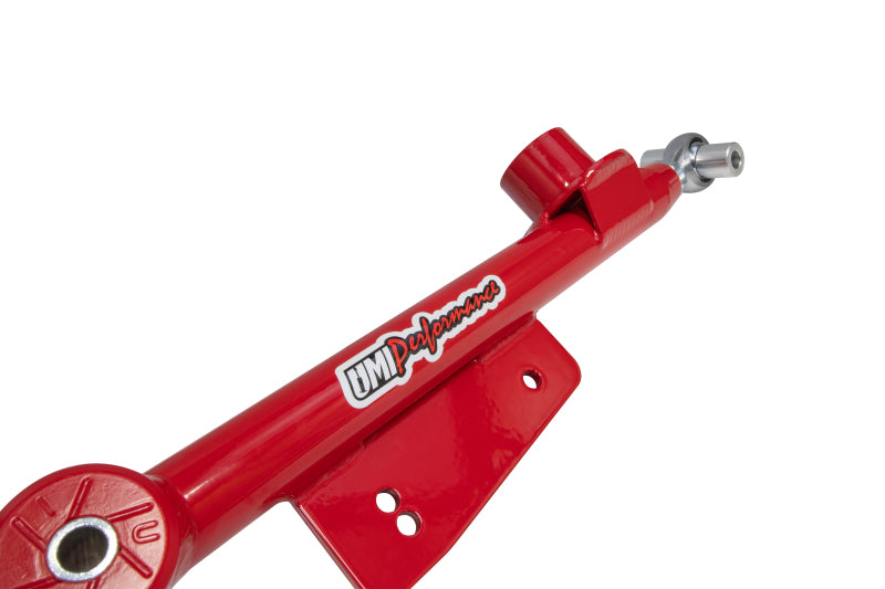 User 4