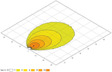Load image into Gallery viewer, Technical Drawing