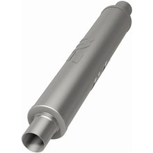 Load image into Gallery viewer, Photo - out of package