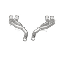 Load image into Gallery viewer, 360 Degree Image Set