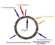 Load image into Gallery viewer, McLeod Racing RST HD Twin - For Small Diameter Flywheel - Black Ring - 1-1/8 x 26 Spline