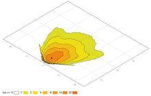 Load image into Gallery viewer, Photo - out of package