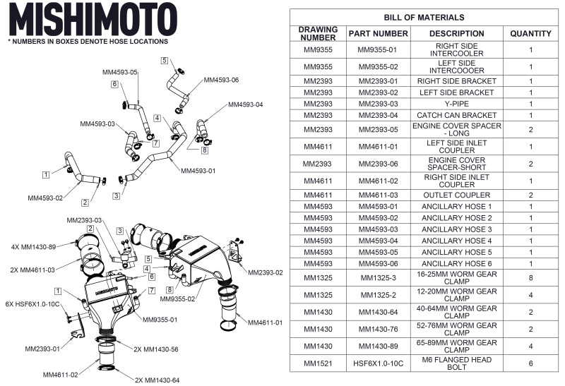 Mishimoto intercooler kit for 2016+ Infiniti Q50/60 3.0T, performance air-to-water intercooler with metal core and hoses.