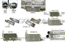 Load image into Gallery viewer, GReddy 08+ Mitsubishi Evo (CZ4A) Type 33F Intercooler Kit