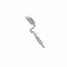 Load image into Gallery viewer, 360 Degree Image Set