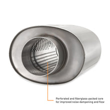 Load image into Gallery viewer, User 1